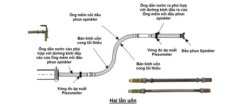 Sử dụng ống mềm nối đầu phun sprinkler chính hãng giúp giảm tối đa rủi ro hư hỏng không mong muốn
