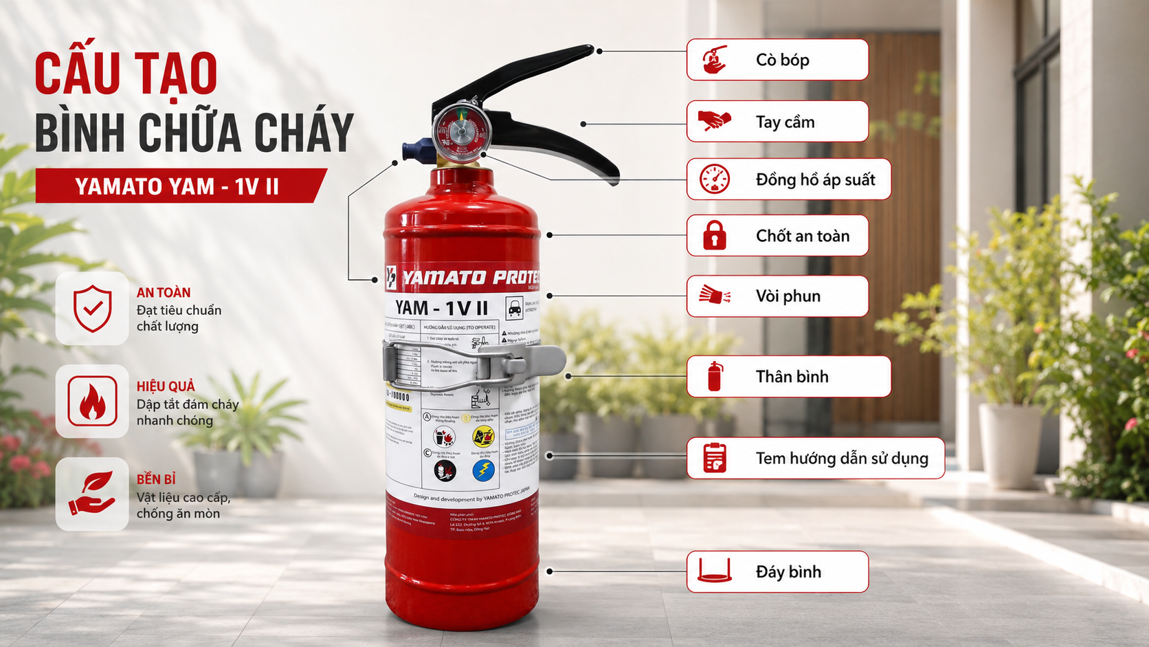 Chi tiết cấu tạo vỏ bình vòi phun đồng hồ áp suất bình Yamato