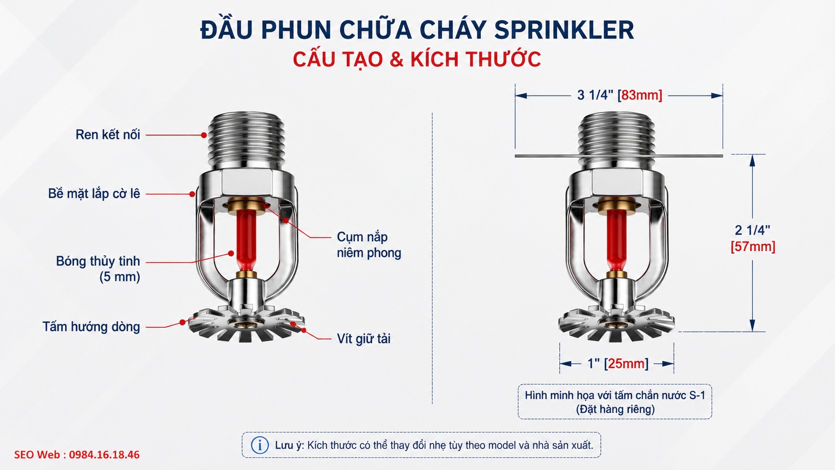 Các thành phần tạo nên bóng thủy tinh dùng cho Sprinkler Cấu tạo bóng thủy tinh Sprinkler gồm vỏ chuyên dụng, dung dịch cảm nhiệt và khoảng khí