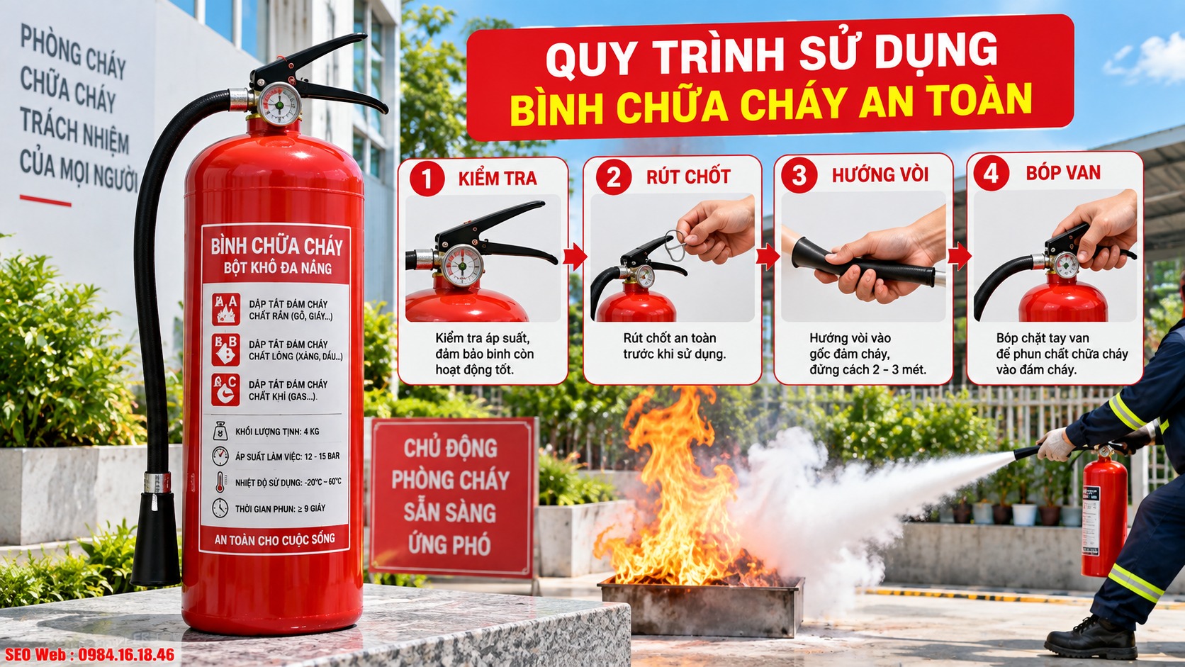 Các bước sử dụng bình chữa cháy an toàn từ kiểm tra đến phun